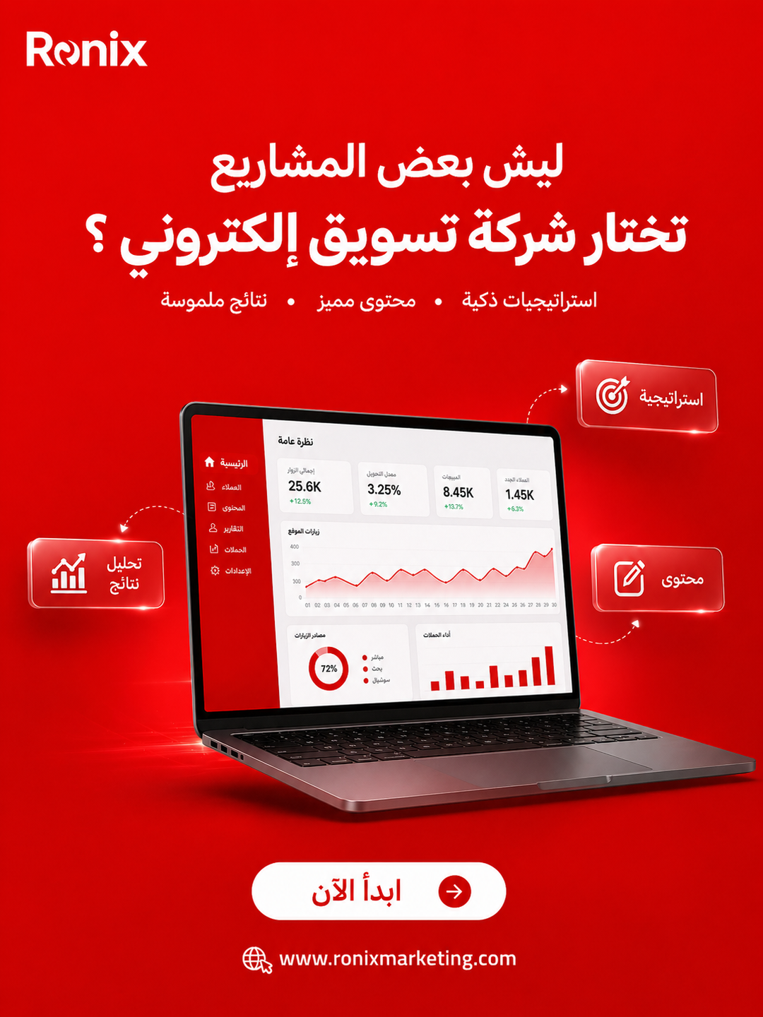 صورة القسم